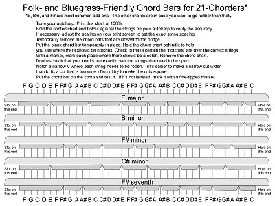 If you're converting a 21-chord OS to a Folk- or Bluegrass-Friendly instrument, click on this picture to get a full-sized pdf file showing you how your new chord bars should look.