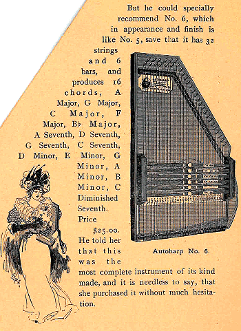 The 1898ish Dolge/Zimmerman autoharp catalog makes it clear that the Model 6 was their top-of-the-line instrument at the time.  It was the only shifter autoharp that Phonoharp picked up when Dolge went out of business.  Click for bigger picture.