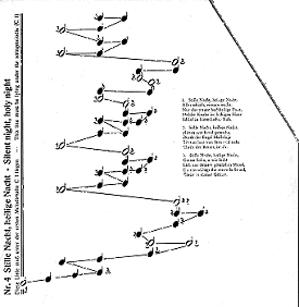 Song sheets like this one for 'Silent Night' slid under the strings to show you which strings to pick in which order.  There is a link to a fullsized, printable version below.  Click for bigger picture.